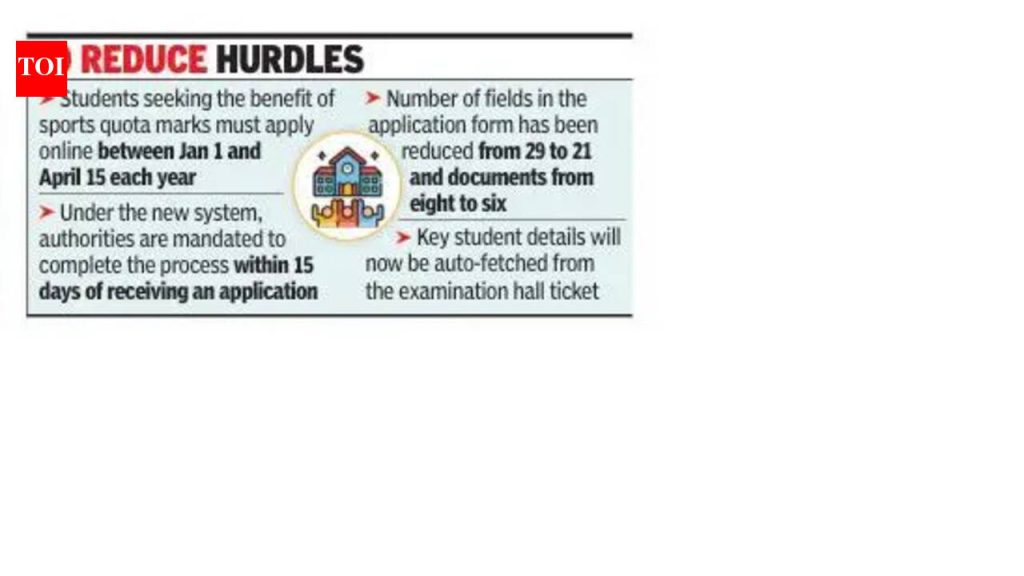 एसएससी, एचएससी विद्यार्थ्यांसाठी क्रीडा कोटा गुण जलद-ट्रॅक करण्यासाठी ऑनलाइन प्रणाली