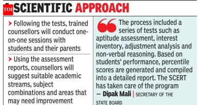 आजपासून SSC विद्यार्थ्यांना मार्गदर्शन आणि मूल्यांकन करण्यासाठी मोफत मानसशास्त्रीय चाचण्या