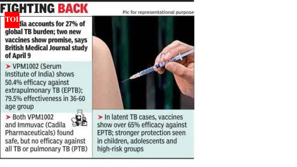 दोन नवीन लसी क्षयरोगाचा सामना करण्यासाठी, विशेषत: लहान मुलांमध्ये आश्वासन देतात