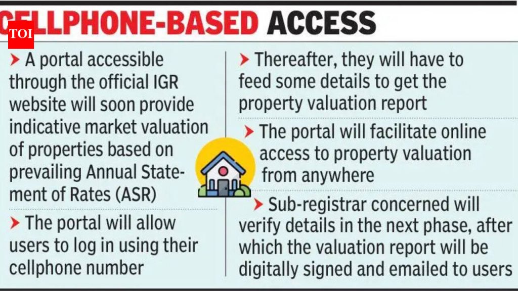 डिजिटल स्वाक्षरी केलेला वास्तववादी मालमत्ता मूल्यांकन अहवाल लवकरच राज्यात सादर करणार पोर्टल